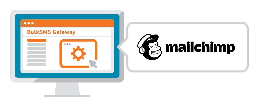 Mailchimp SMS Integration